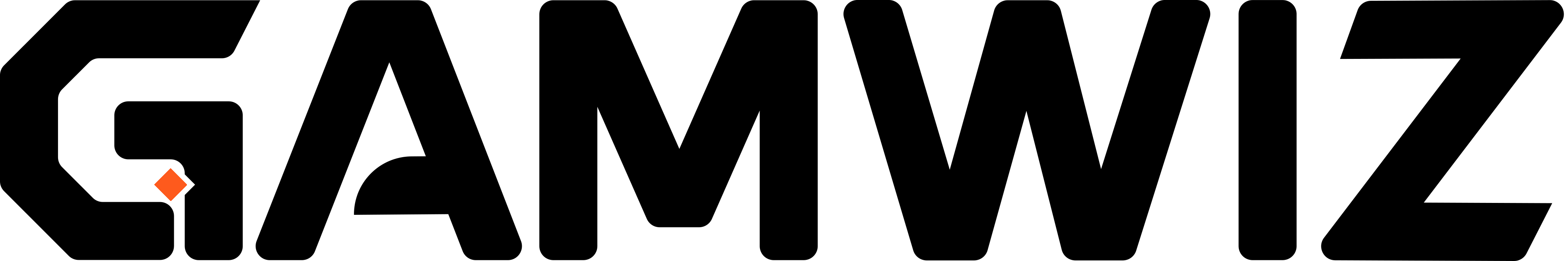 Gamwiz